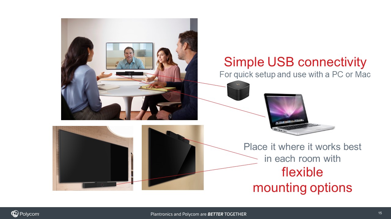 Polycom Studio | Huddle Room Video Conferencing Camera & Speaker